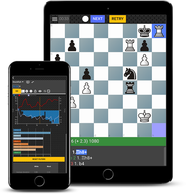 Practicar ajedrez online con ChessTempo